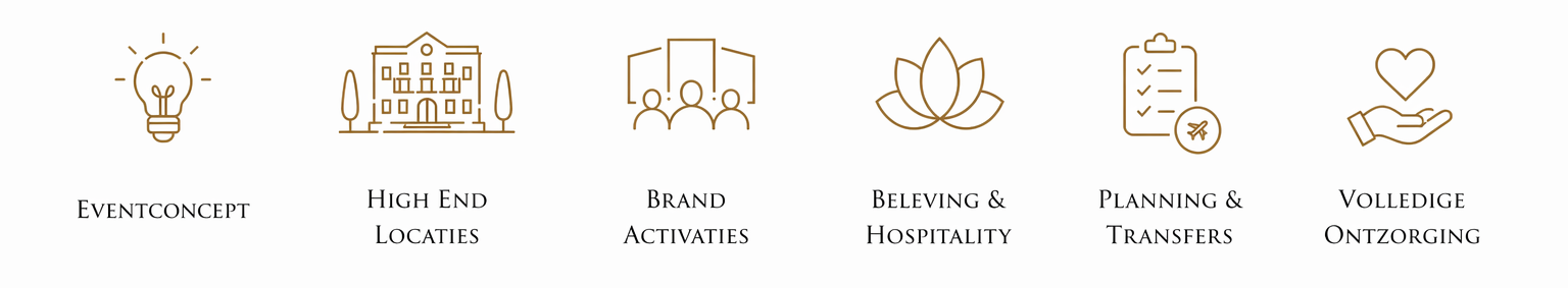 Overzicht van wat wij doen voor brand experiences
